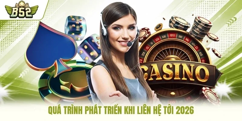 Quá trình phát triển khi liên hệ tới 2026